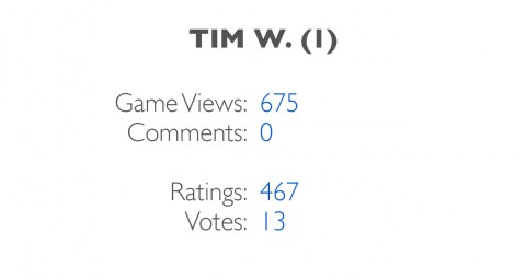 judges-tim